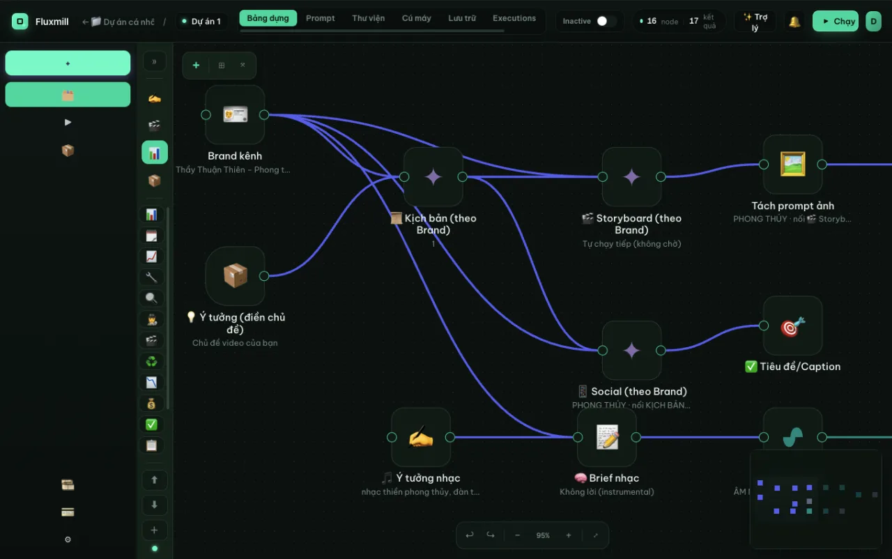 Nối các bước thành pipeline trên canvas
