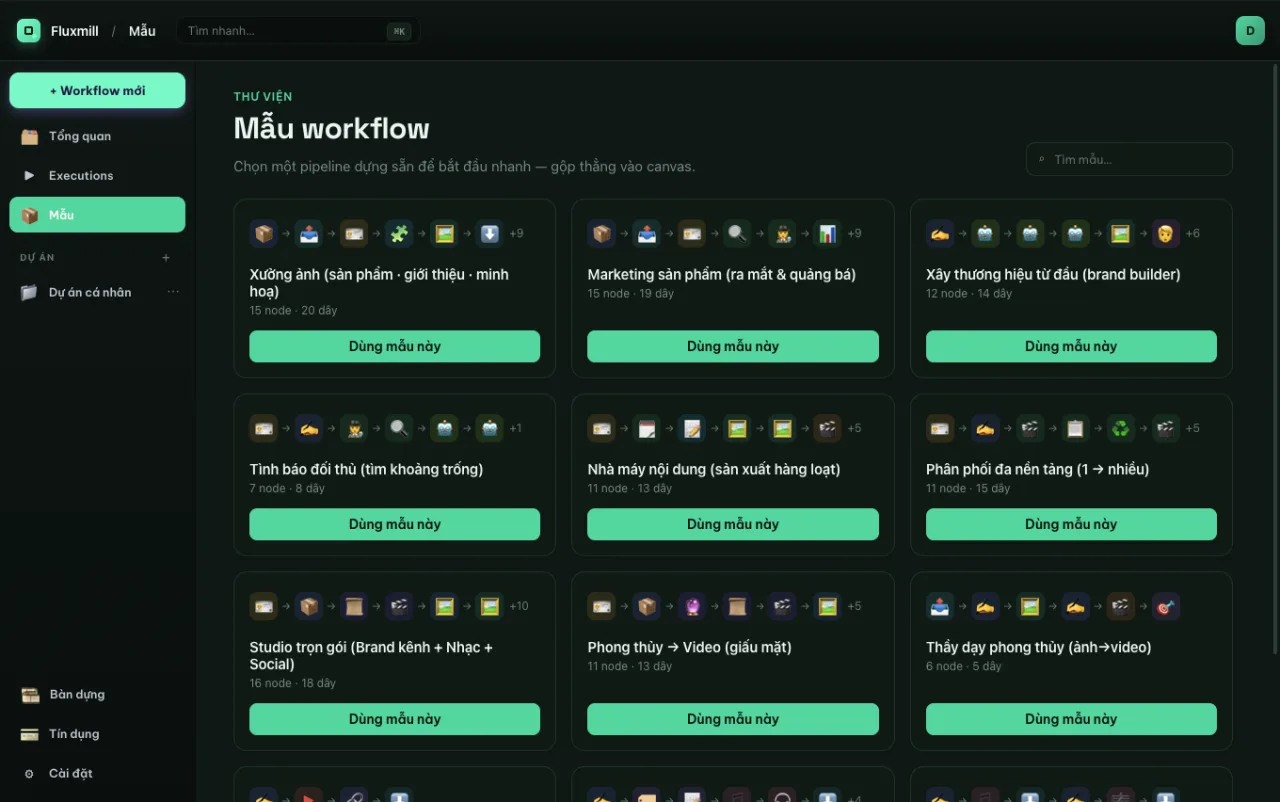Thư viện workflow & gói prompt dựng sẵn